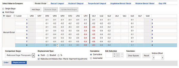 Figure 10: Sequential (multi-stage) tooth movements displayed. Displacement of any number of teeth, in any direction, for any given stage of tooth movement can be changed