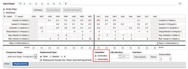 Figure 7: The displacement of the teeth can be displaced in either cumulative or incremental mode